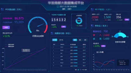 軟江科技 以專業(yè)定制與雄厚實(shí)力，為客戶數(shù)字化轉(zhuǎn)型保駕護(hù)航